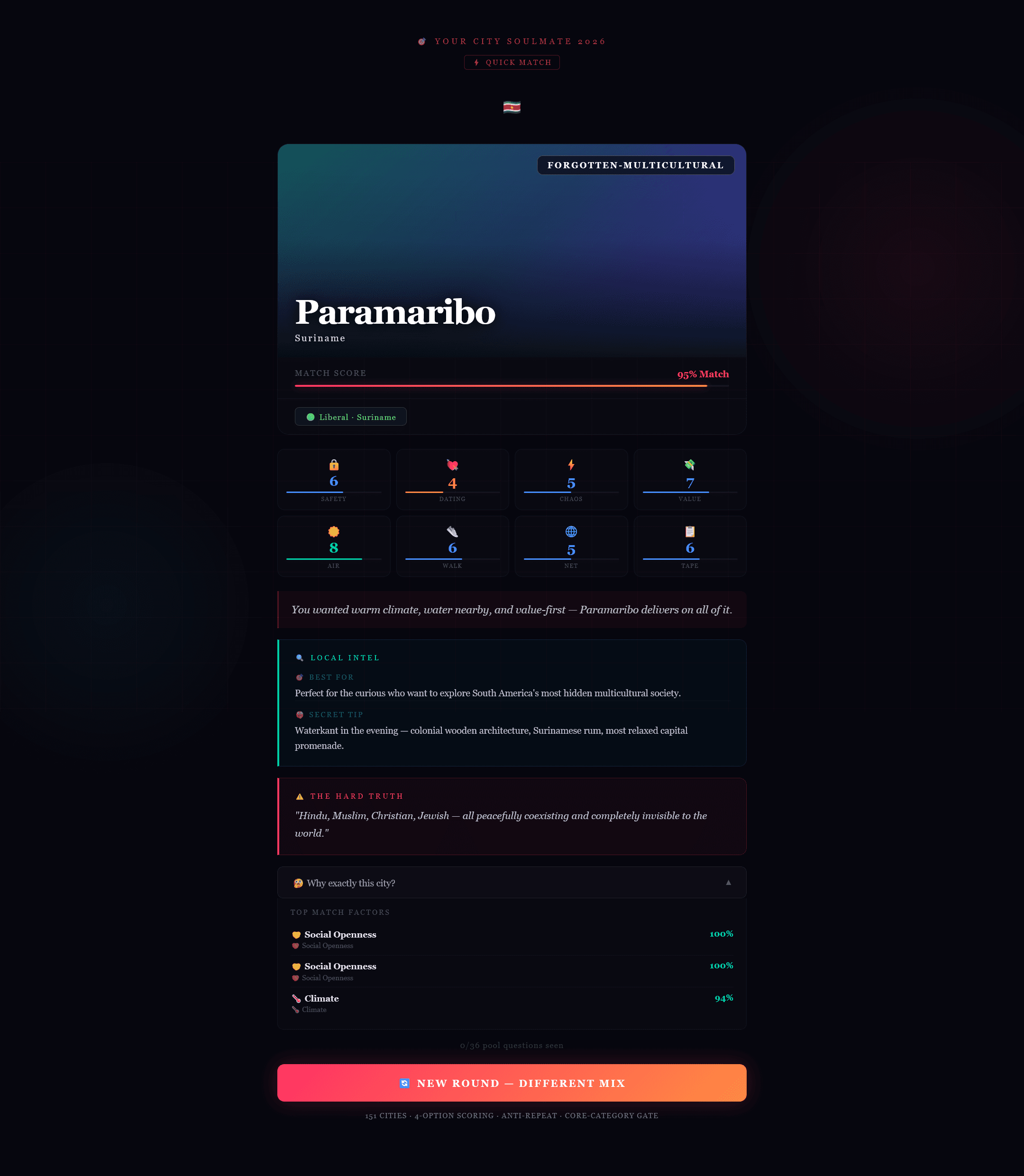 Thread image preview