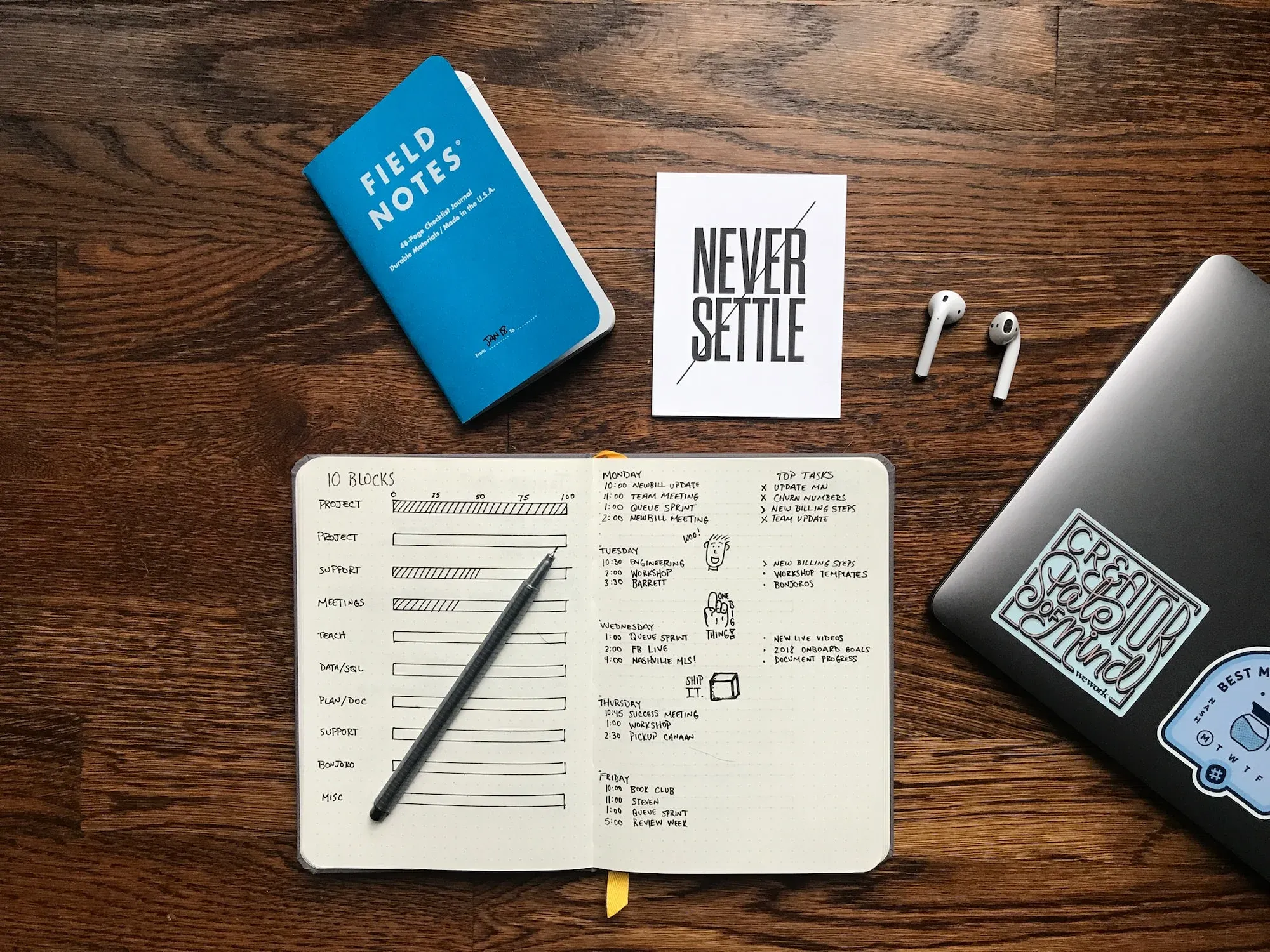 Image of a notebook, laptop and airpods