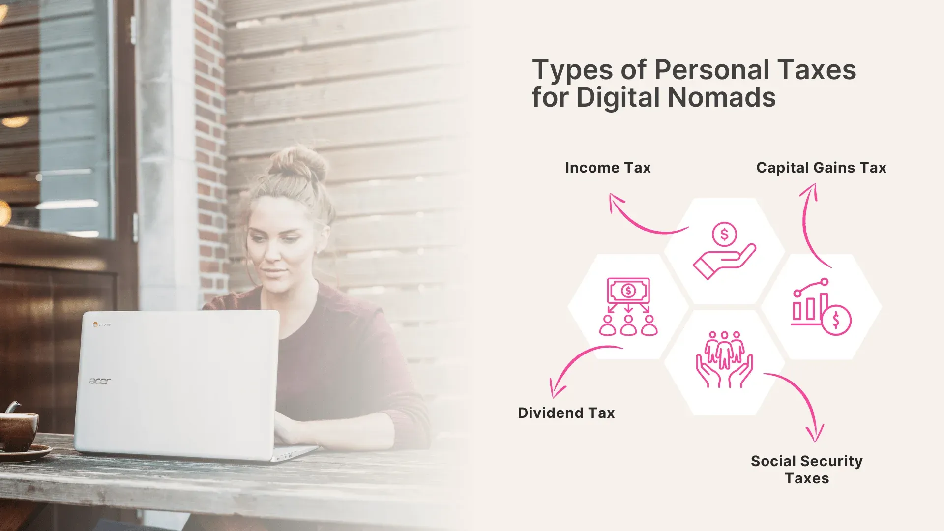 Infographic on the types of taxes for digital nomads
