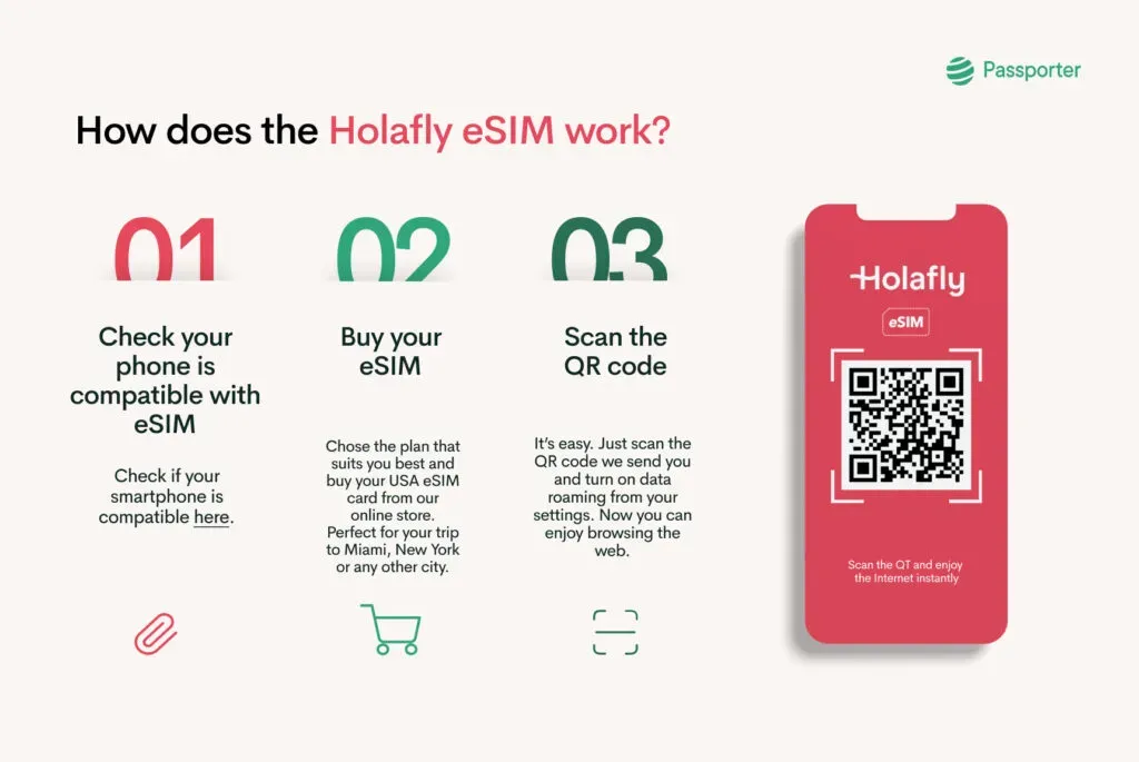 Holafly installation instructions: 1. Check uour phone is compatible with eSIM, 2. Buy your eSIM, 3. Scan the QR code