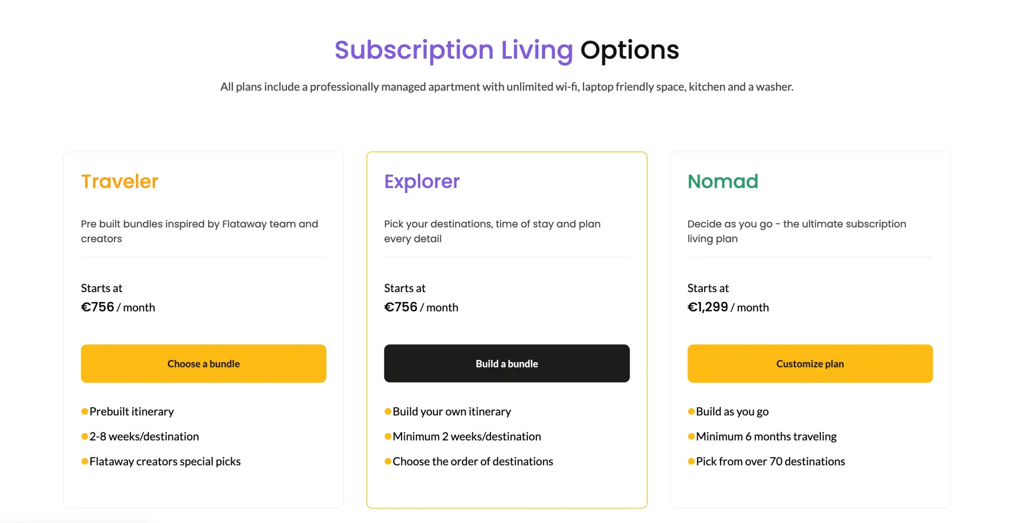 Flataway subscription living options
