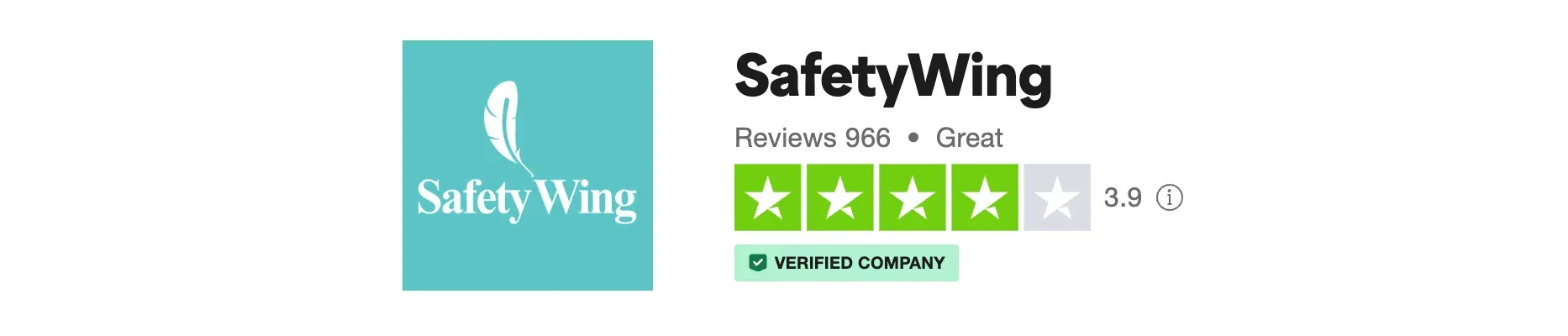 Safetywing Trustpilot user reviews and opinions