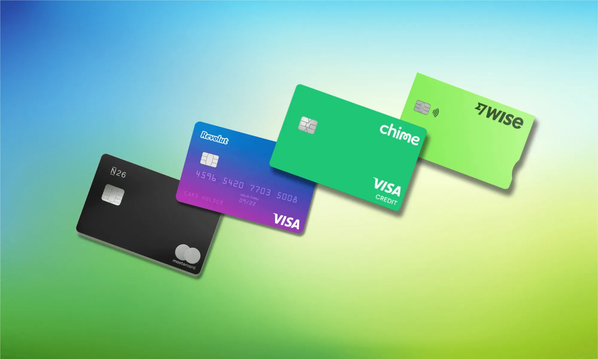 Travel debit cards compared