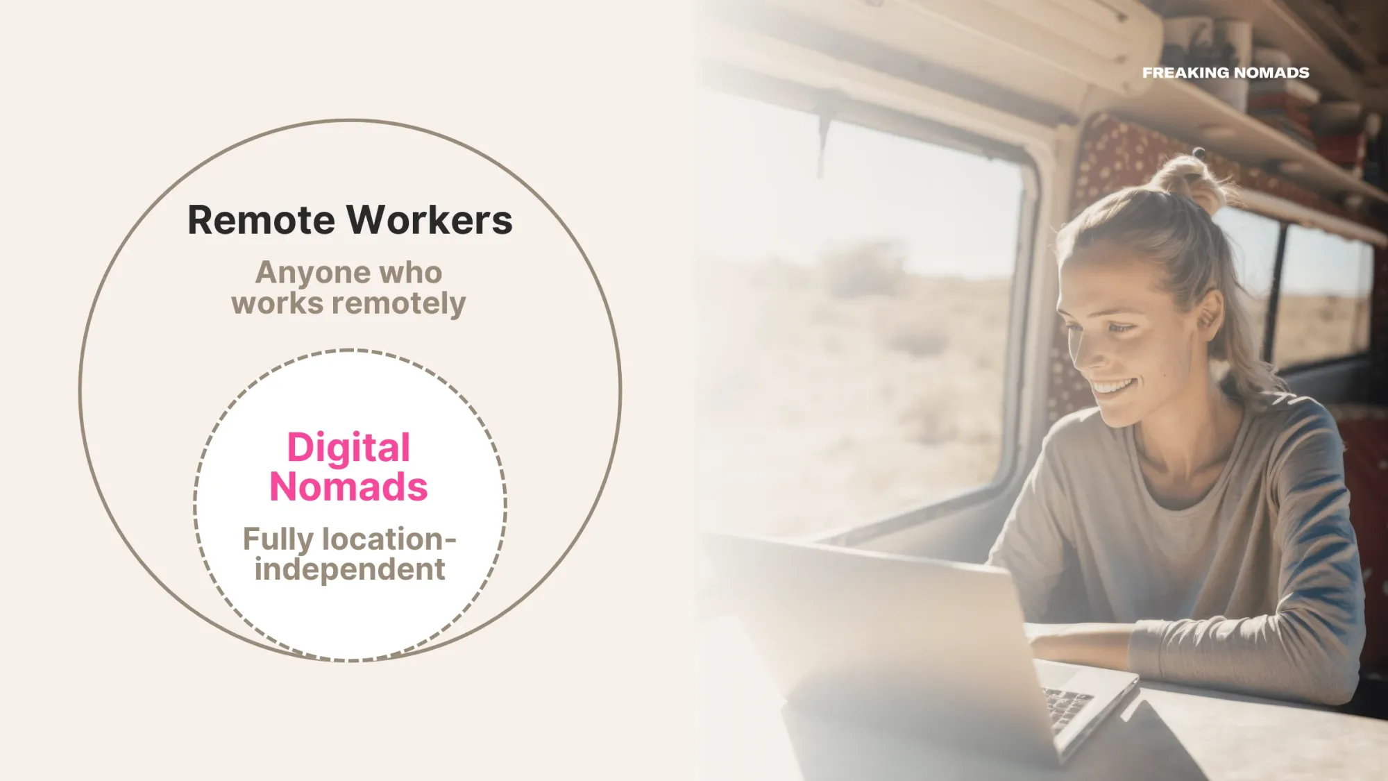 Remote Workers vs Digital Nomads Infographic