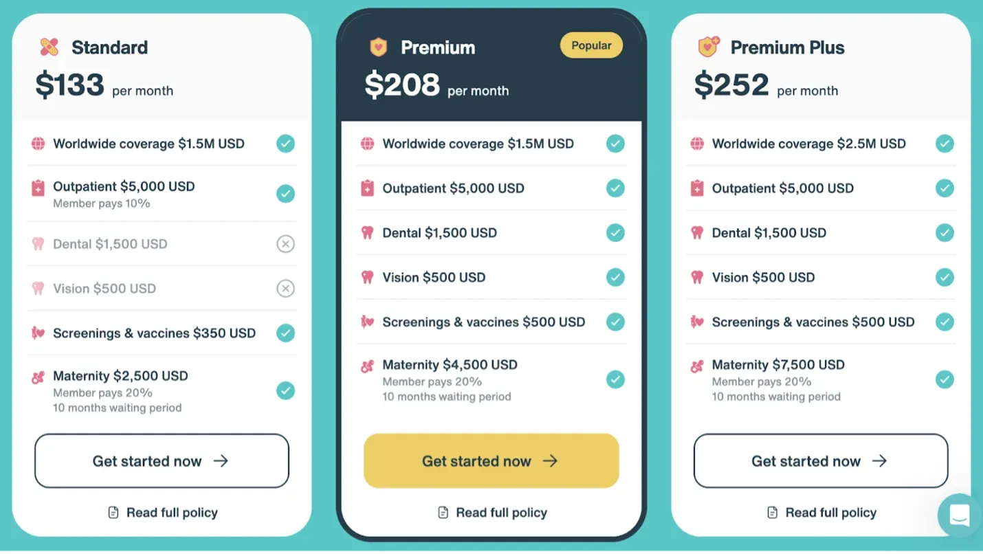 Family Health Insurance for Digital Nomads