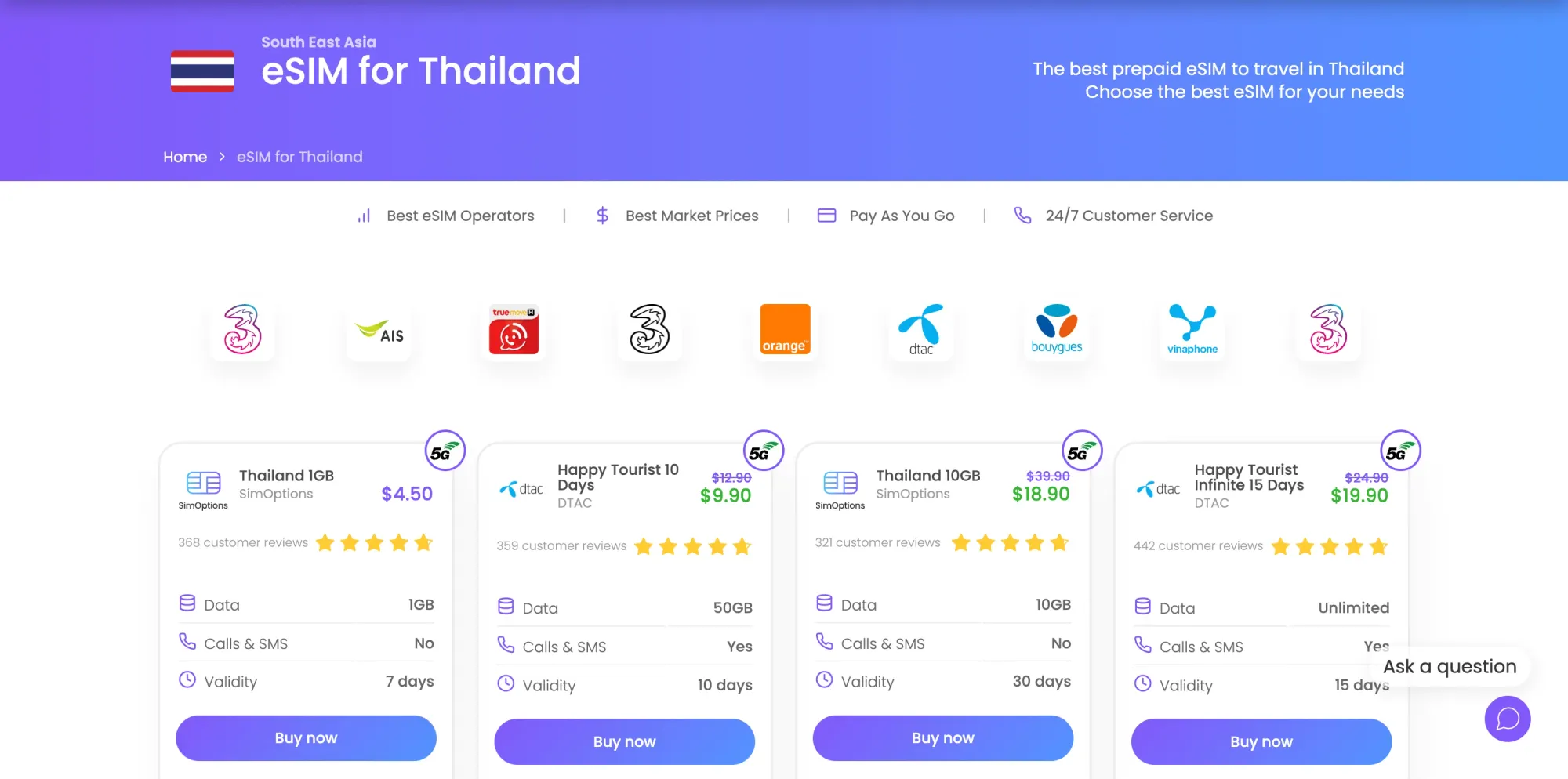 SimOptions eSIM plans for Thailand