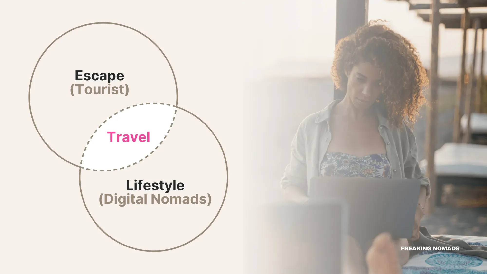 Tourists vs Digital Nomads Infographic