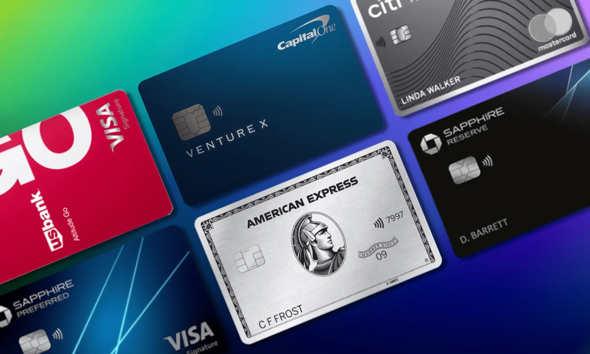 Best Credit Cards for Digital Nomads