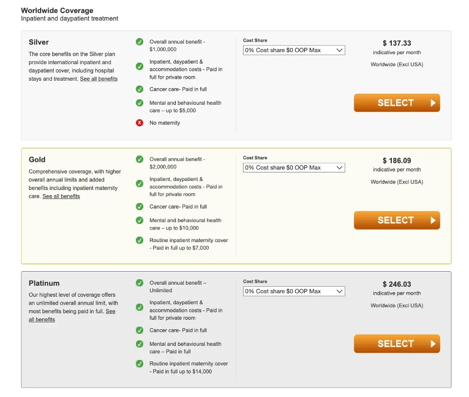 Cigna worldwide coverage options and monthly prices