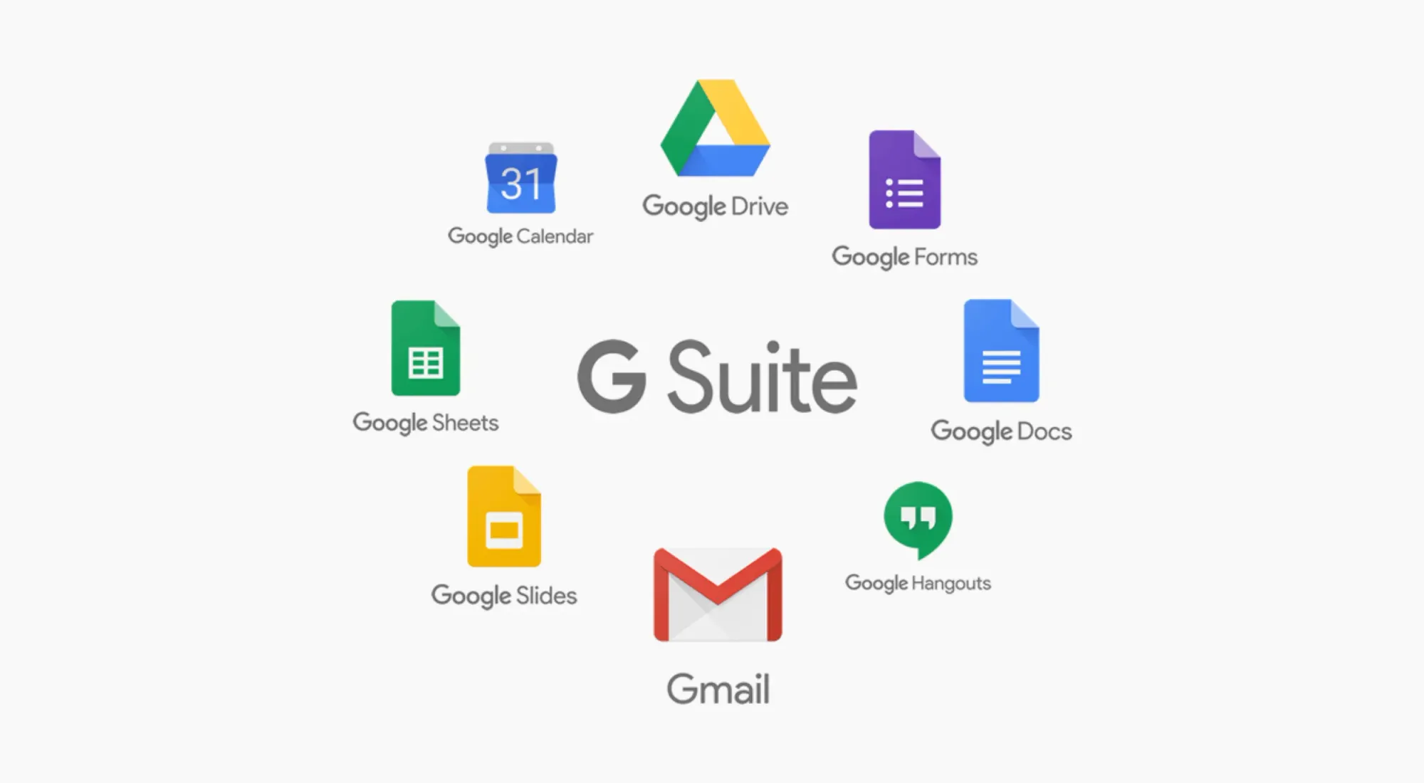 Google Suite