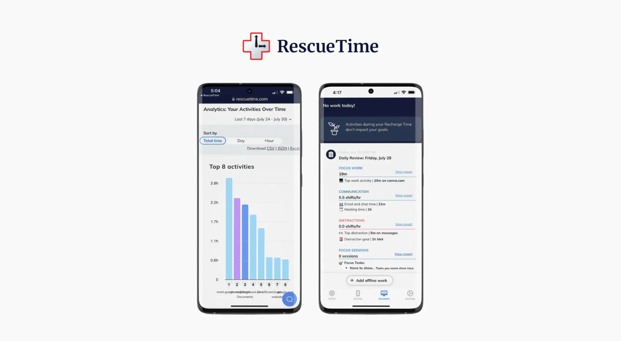 RescueTime app