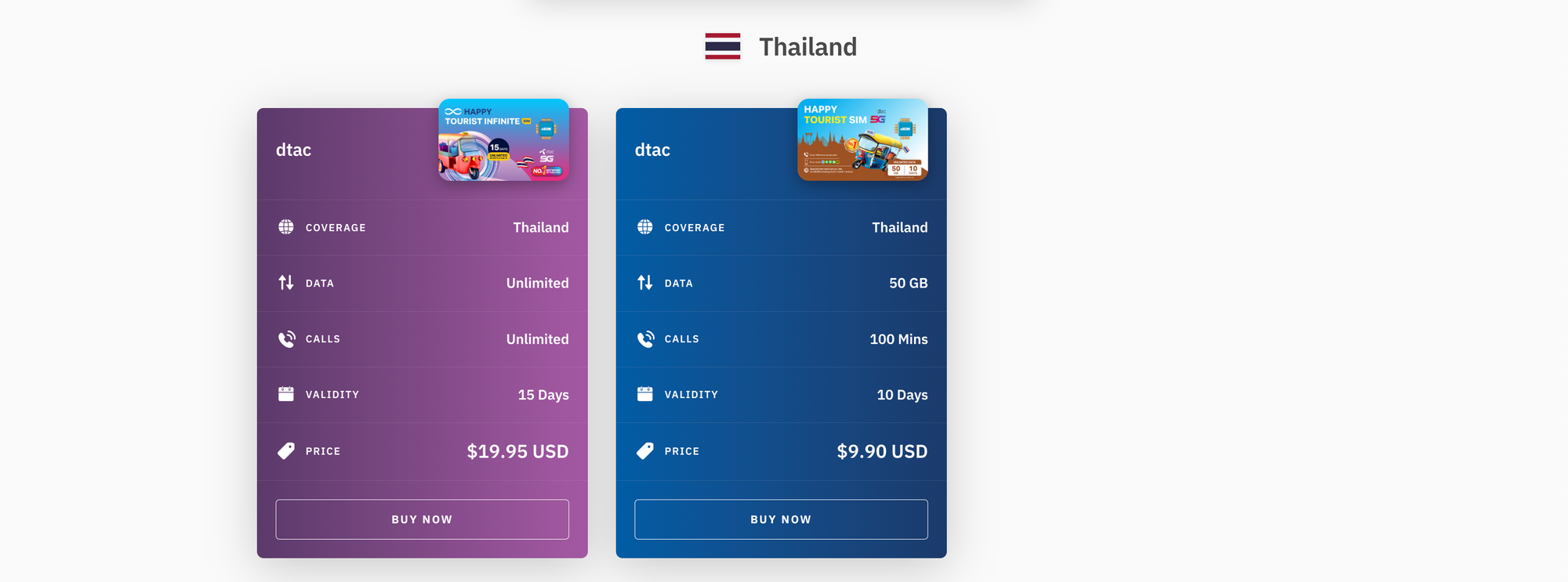 airalo thailand eSIM data planas