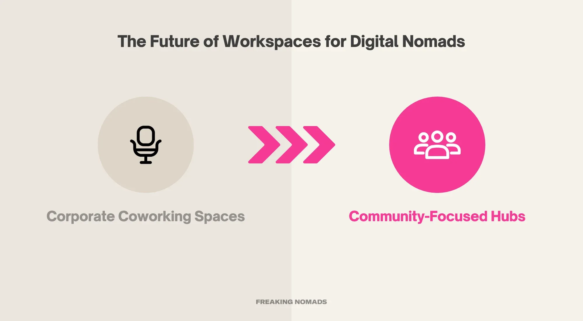 The future of workspaces for digital nomads