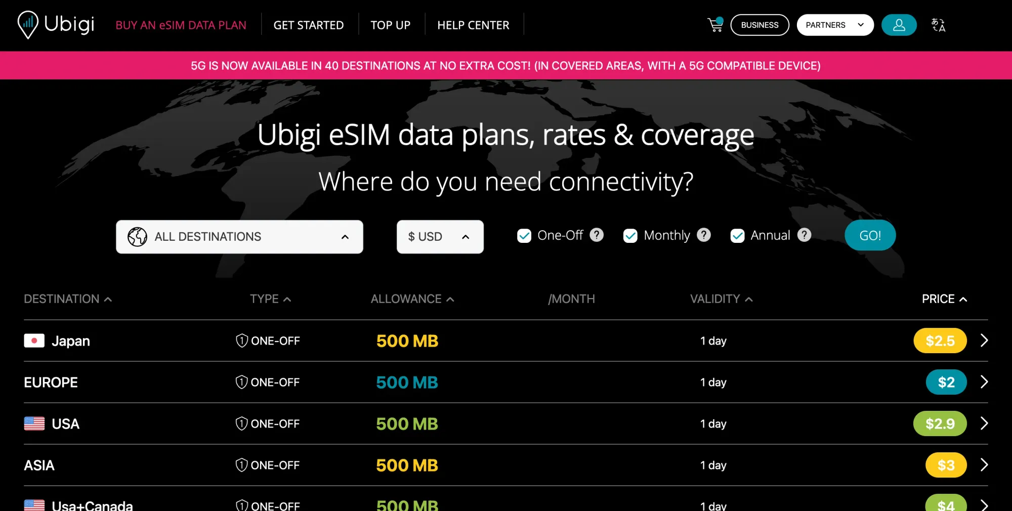 Ubigi eSIM data plans