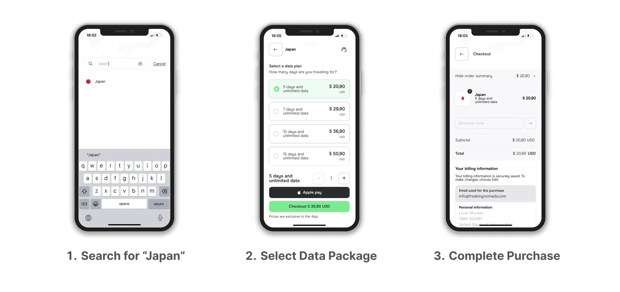 Holafly eSIM Purchasing Process