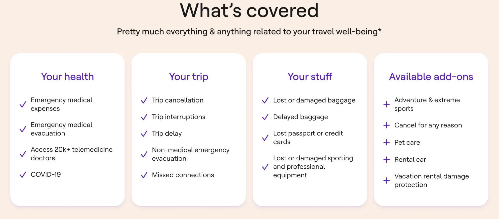 Faye Travel Insurance Coverage