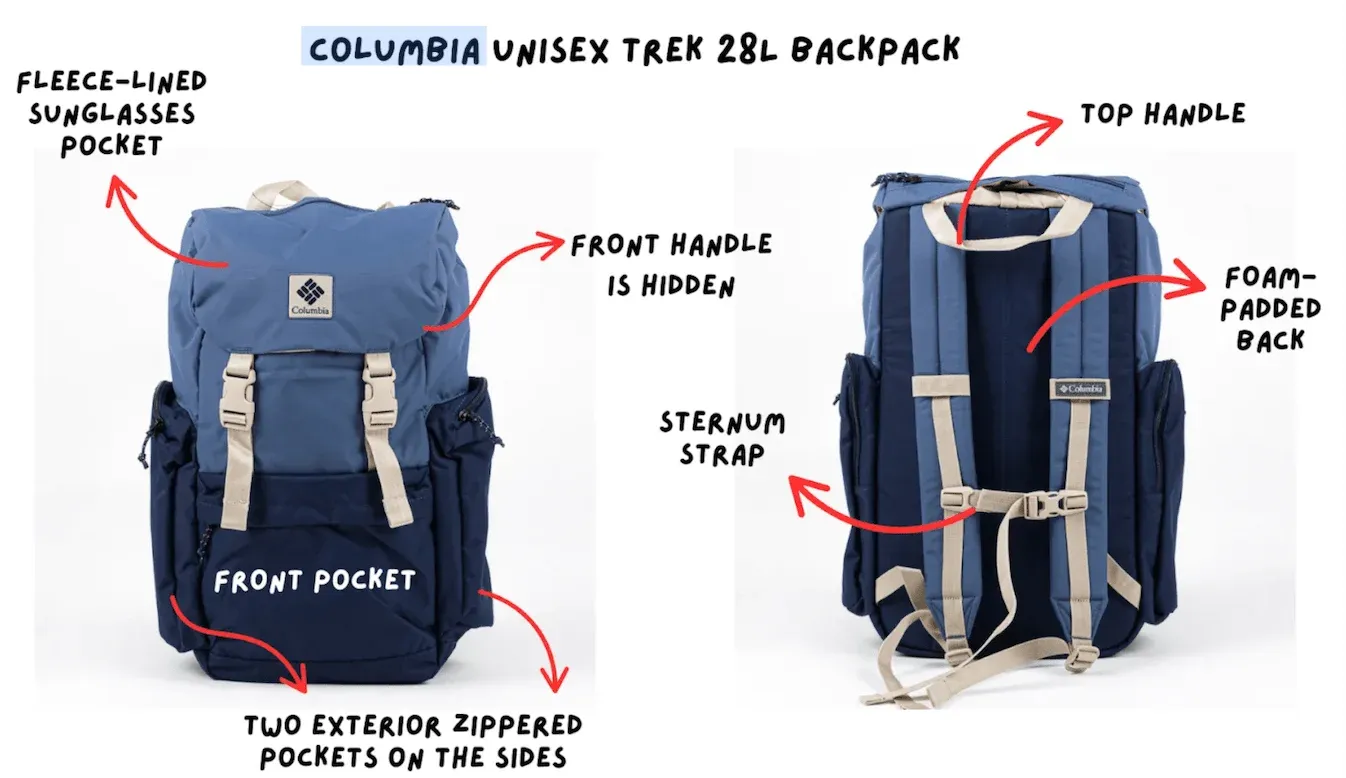 Columbia Unisex Trek 28L Features