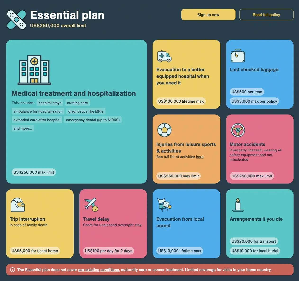 what's covered in SafetyWing Nomad Insurance Essential plan