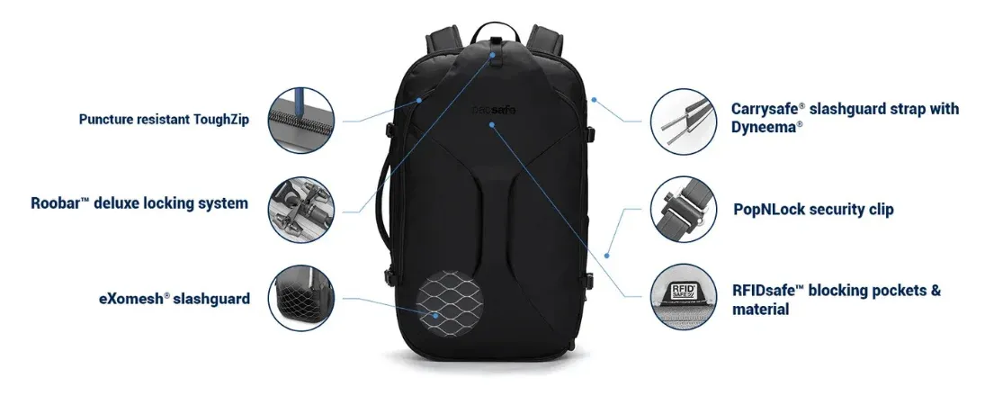Pacsafe Backpack