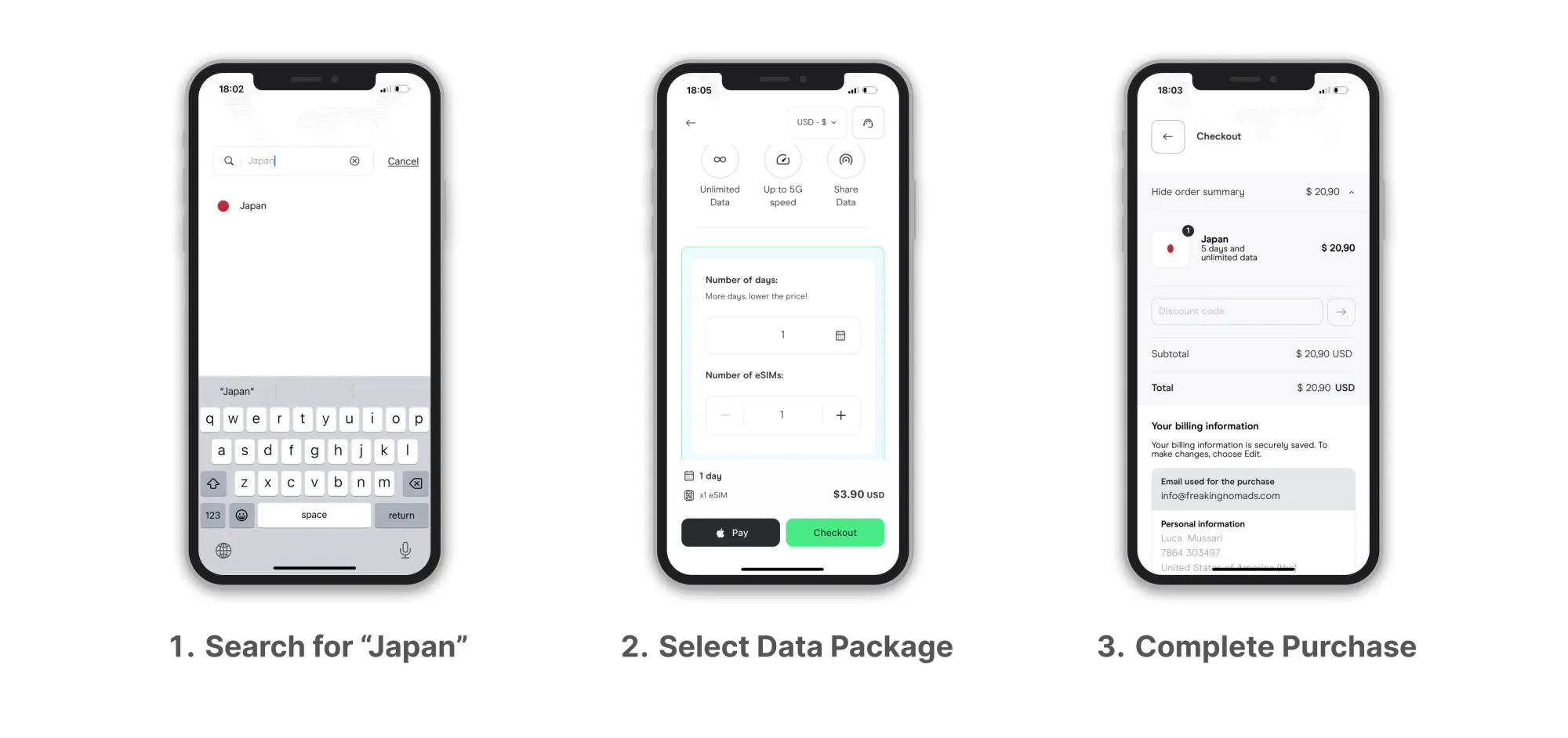 Holafly eSIM Purchasing Process
