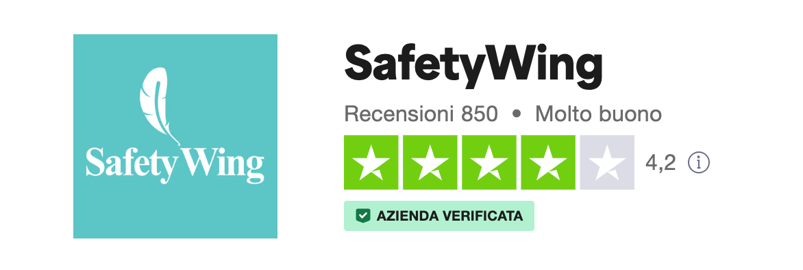recensioni di Safetywing su Trustpilot
