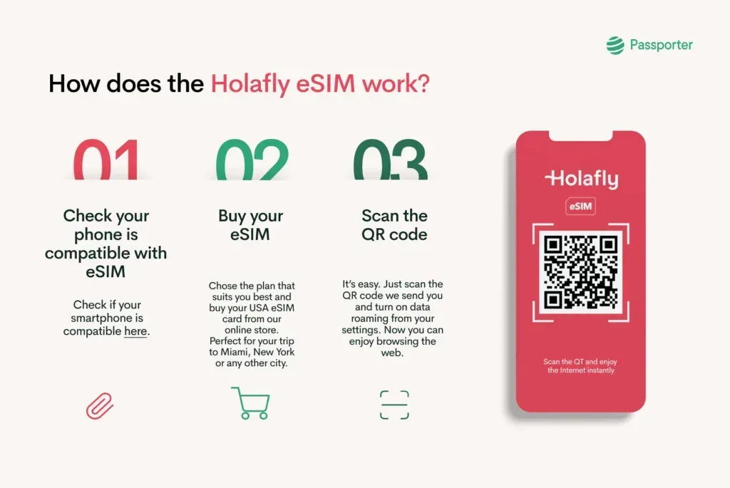 come si installa l'app di Holafly eSIM