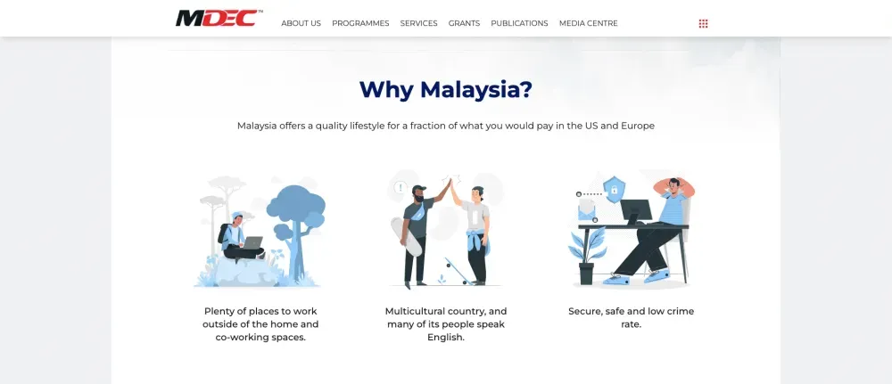Perché scegliere il visto della Malesia per nomadi digitali