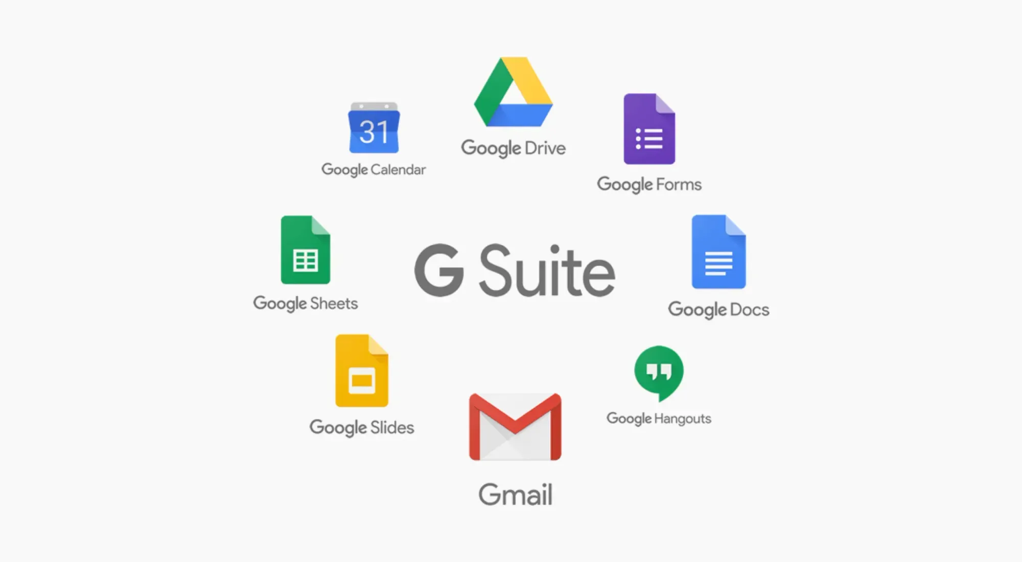 google suite