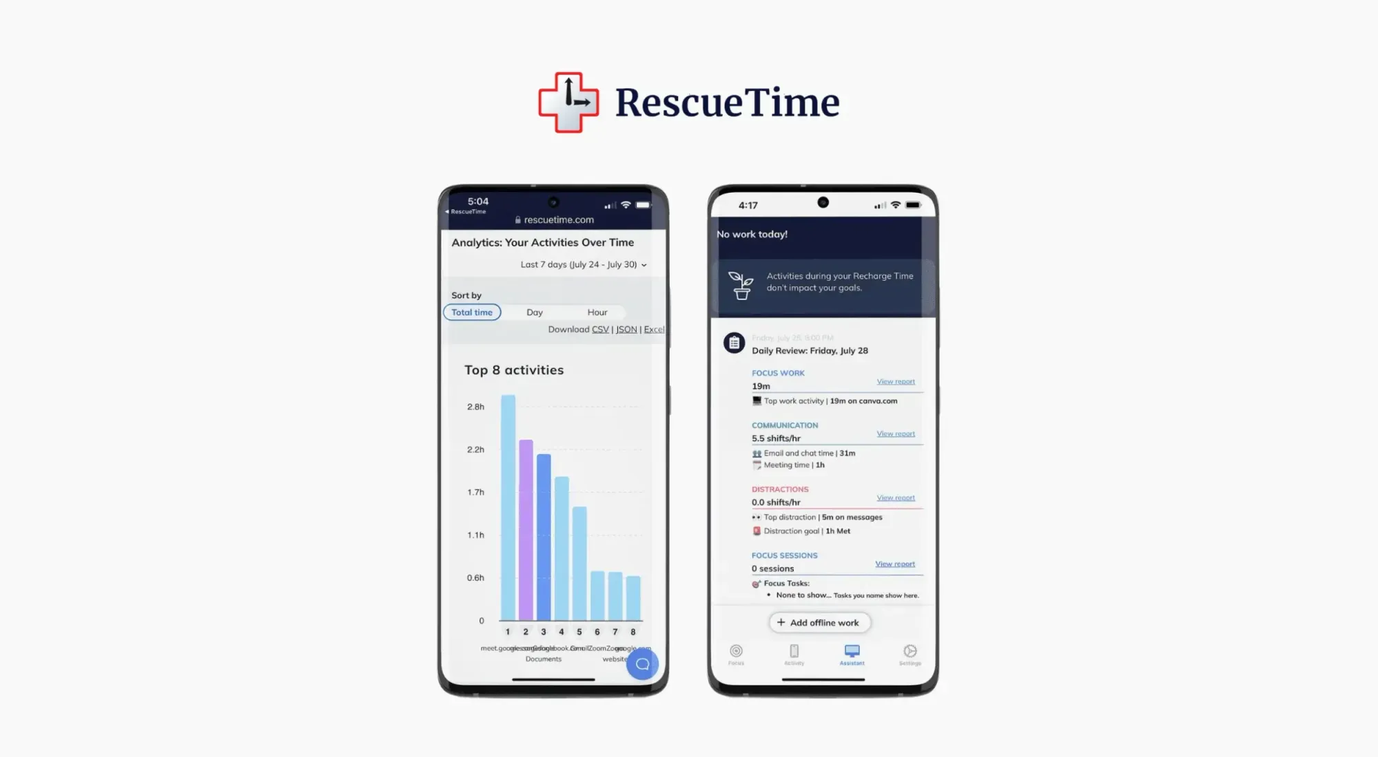 rescuetime