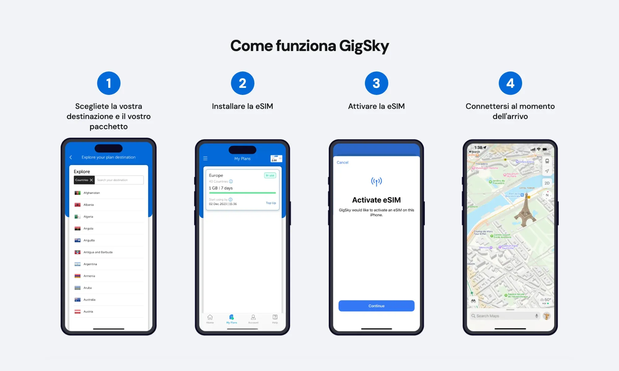 come funziona l'eSIM di Gigsky